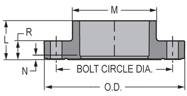 Flange One Piece <br> Multi-Bolt Pattern*